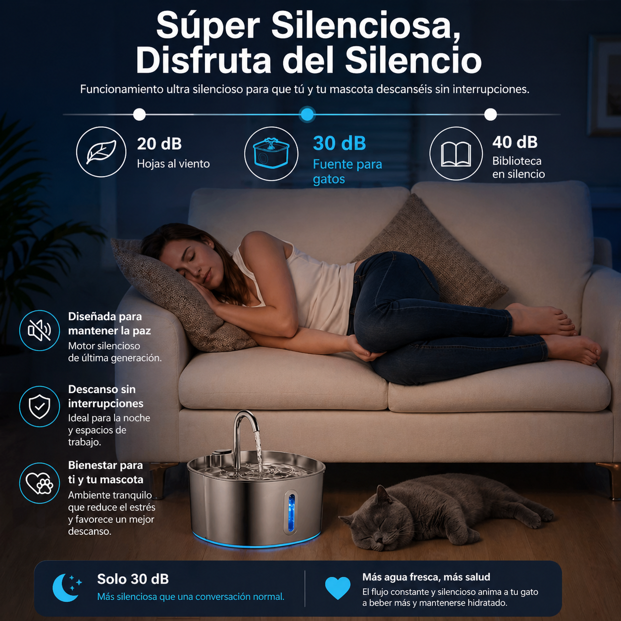 Fuente de agua para gatos de acero inoxidable, 2,2 L, dispensador de agua para mascotas con filtro, bebedero para perros y gatos con bomba de agua ultrasilenciosa.